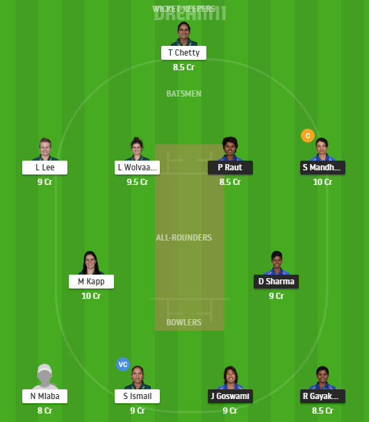 India Women vs South Africa Women 2021, 4th Women's ODI - Fantasy Cricket Tips | Sportzwiki