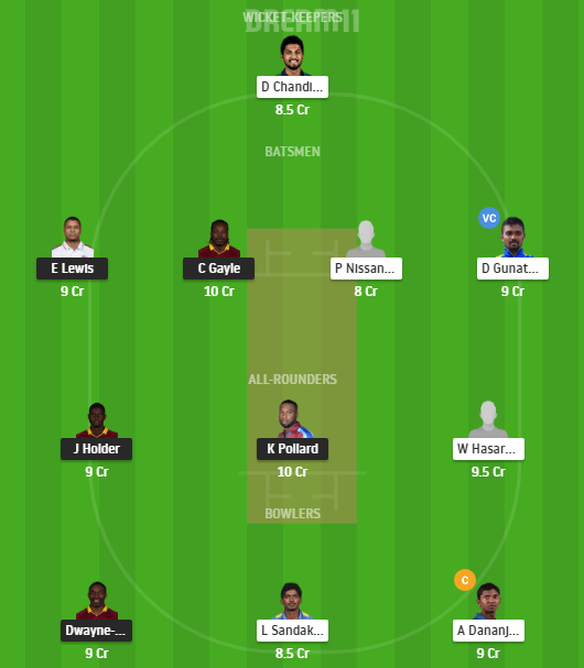 West Indies, Sri Lanka, West Indies vs Sri Lanka, 3rd T20I, Fantasy Cricket