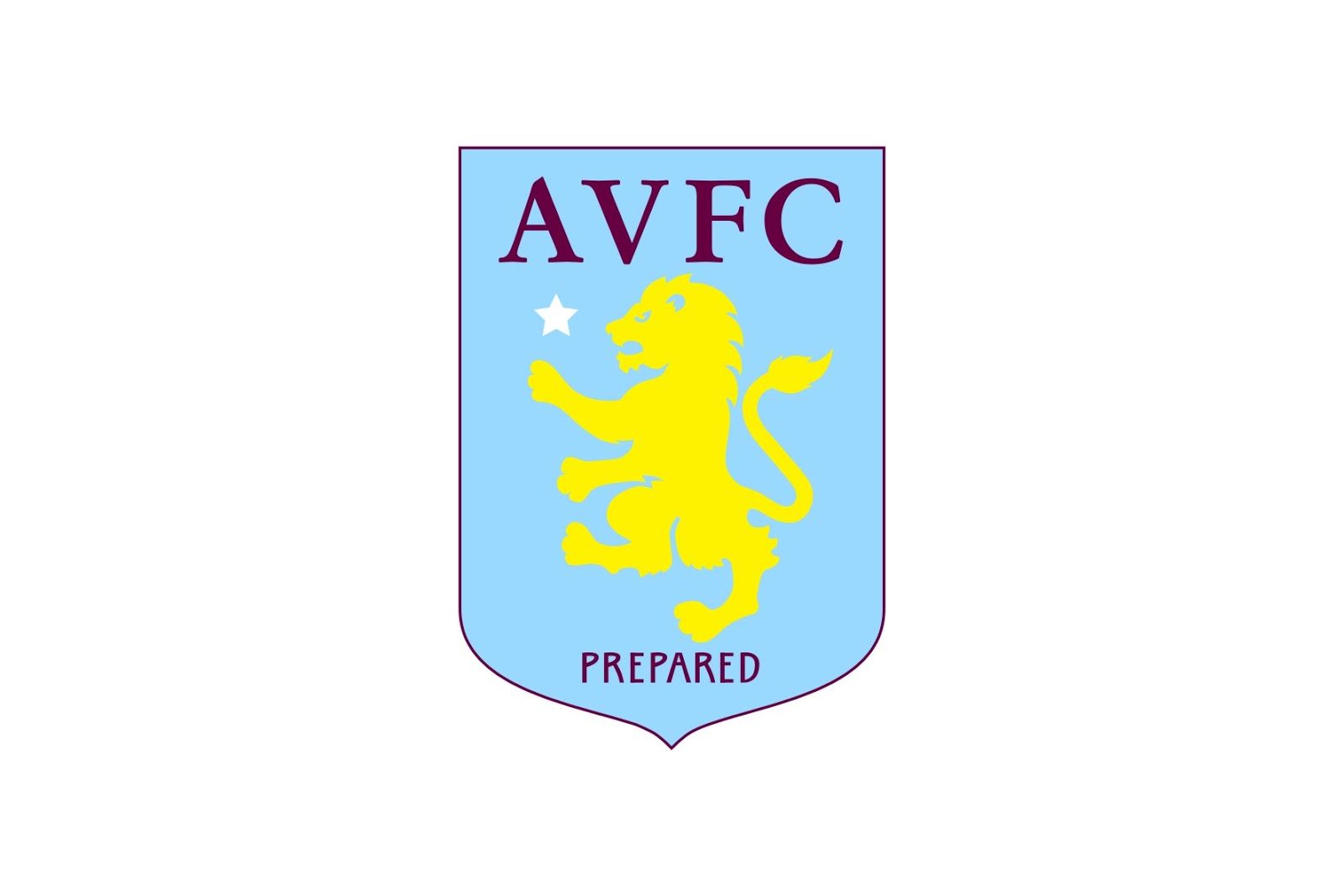 Fifa 22 Ratings Prediction Aston Villa