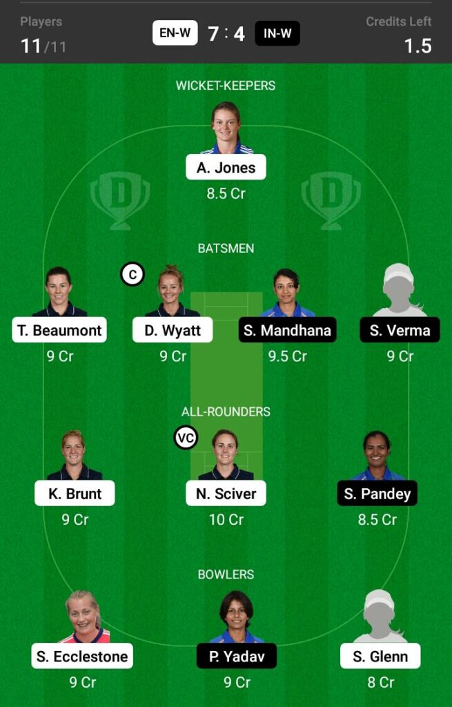 England Women vs India Women Dream11 Prediction, Fantasy Cricket Tips, Dream 11 Team