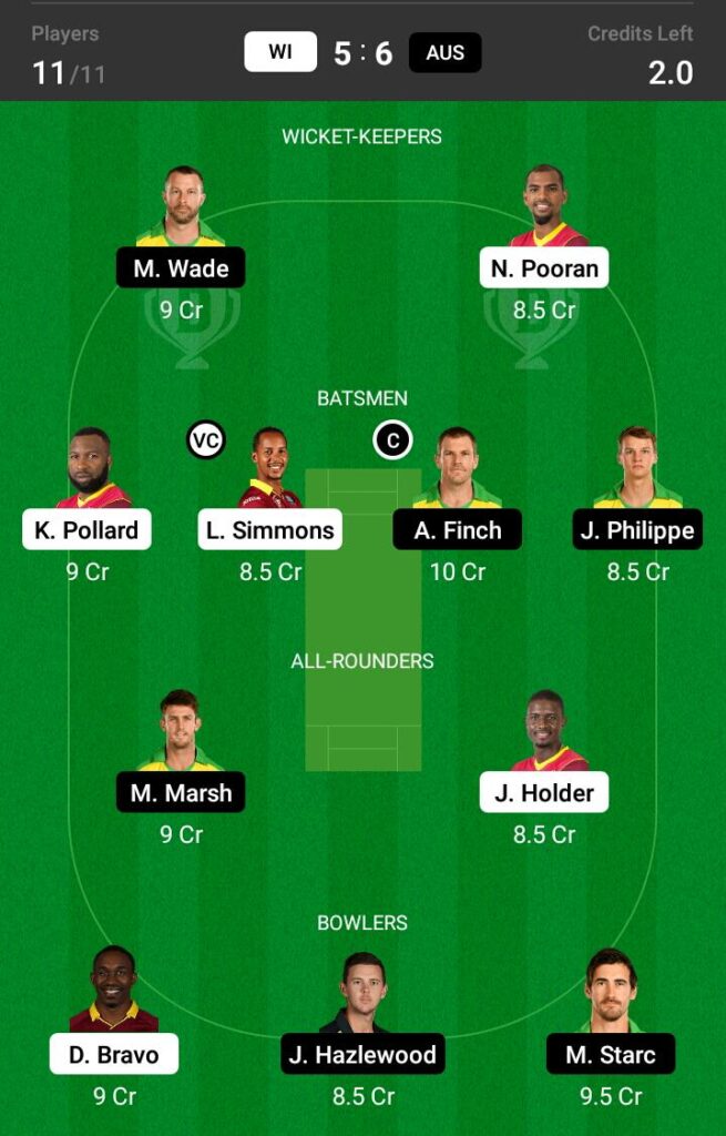 WI vs AUS Dream11 Prediction, Fantasy Cricket Tips ...