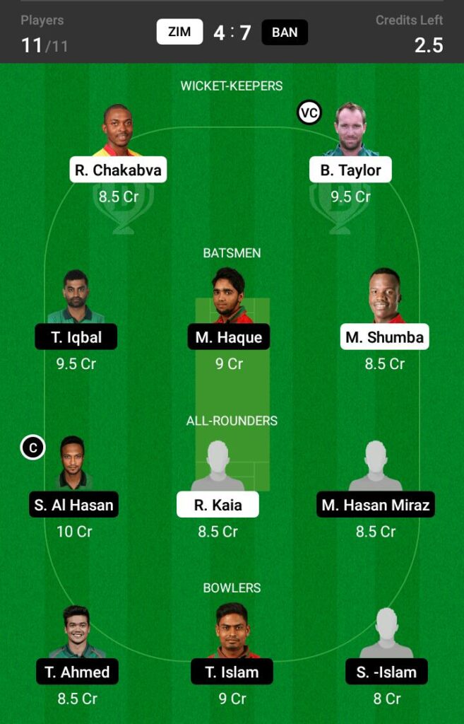 ZIM vs BAN Dream11 Prediction, Fantasy Cricket Tips ...