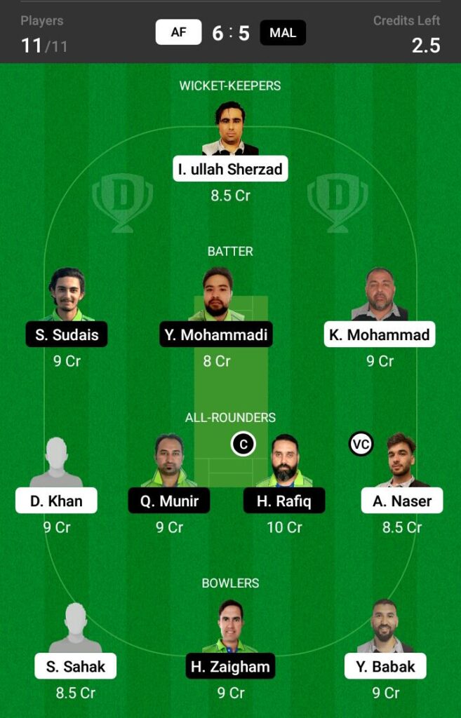 AF vs MAL Dream11 Prediction, Fantasy Cricket Tips, Dream XI Team, ECS T10 Malmo, 2021