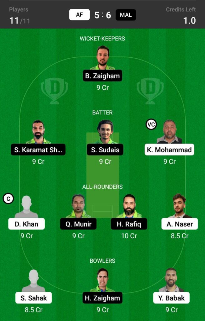 AF vs MAL Dream11 Prediction, Fantasy Cricket Tips, Dream XI Team, ECS T10 Malmo, 2021