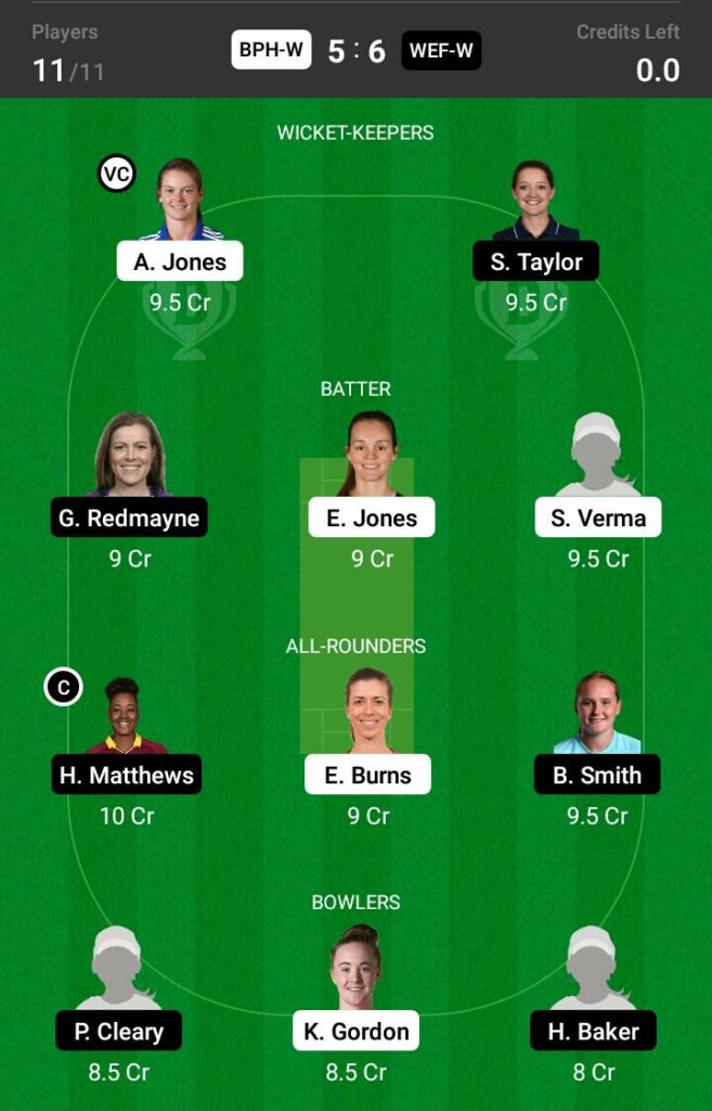 BPH-W vs WEF-W Dream11 Prediction, Fantasy Cricket Tips, Dream XI Team, The Hundred Women's Competition 2021
