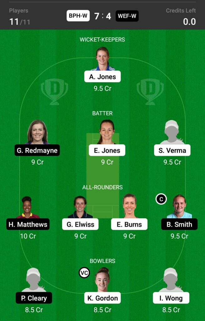BPH-W vs WEF-W Dream11 Prediction, Fantasy Cricket Tips, Dream XI Team, The Hundred Women's Competition 2021