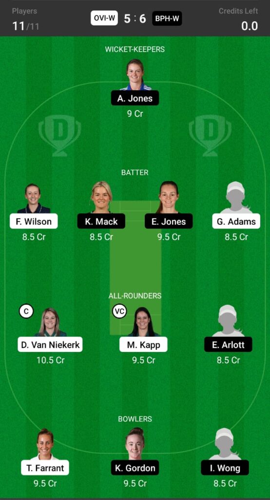 OVI-W vs BPH-W Dream11 Prediction, Fantasy Cricket Tips, Dream XI Team, The Hundred Women's Competition 2021