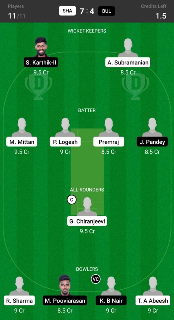 SHA vs BUL Dream11 Prediction, Fantasy Cricket Tips, Dream XI Team, BYJU’S Pondicherry T20 2021