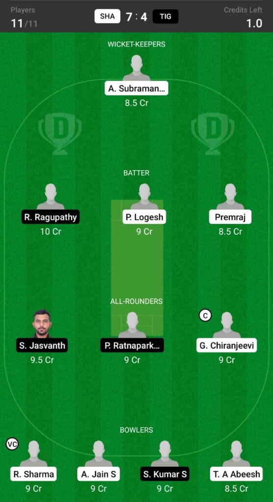 SHA vs TIG Dream11 Prediction, Fantasy Cricket Tips, Dream XI Team, BYJU’S Pondicherry T20 2021