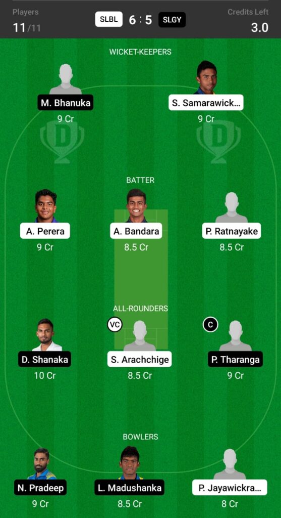 SLBL vs SLGY Dream11 Prediction, Fantasy Cricket Tips, Dream11 Team, Dream XI Team, Sri Lanka Invitational T20 League, 2021