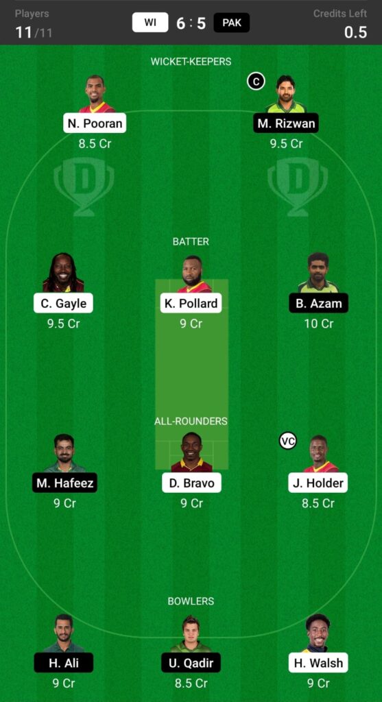 WI vs PAK Dream11 Prediction, Fantasy Cricket Tips ...