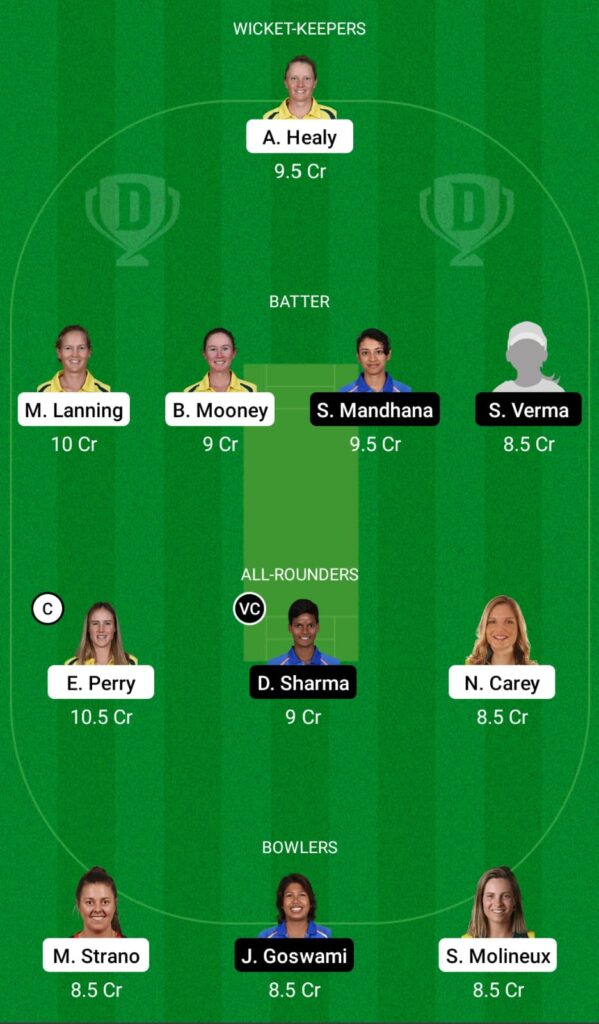 AU-W vs IN-W Dream11 Prediction, Fantasy Cricket Tips, Dream 11 Team, India Women Tour of Australia 2021