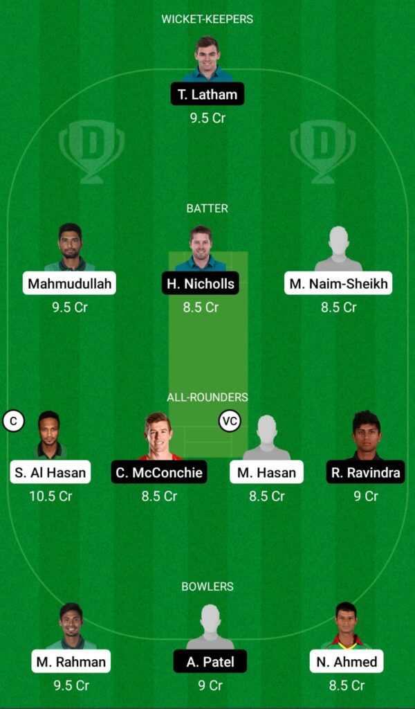 Bangladesh vs New Zealand Dream11 Prediction, Fantasy Cricket Tips, Dream11 Team