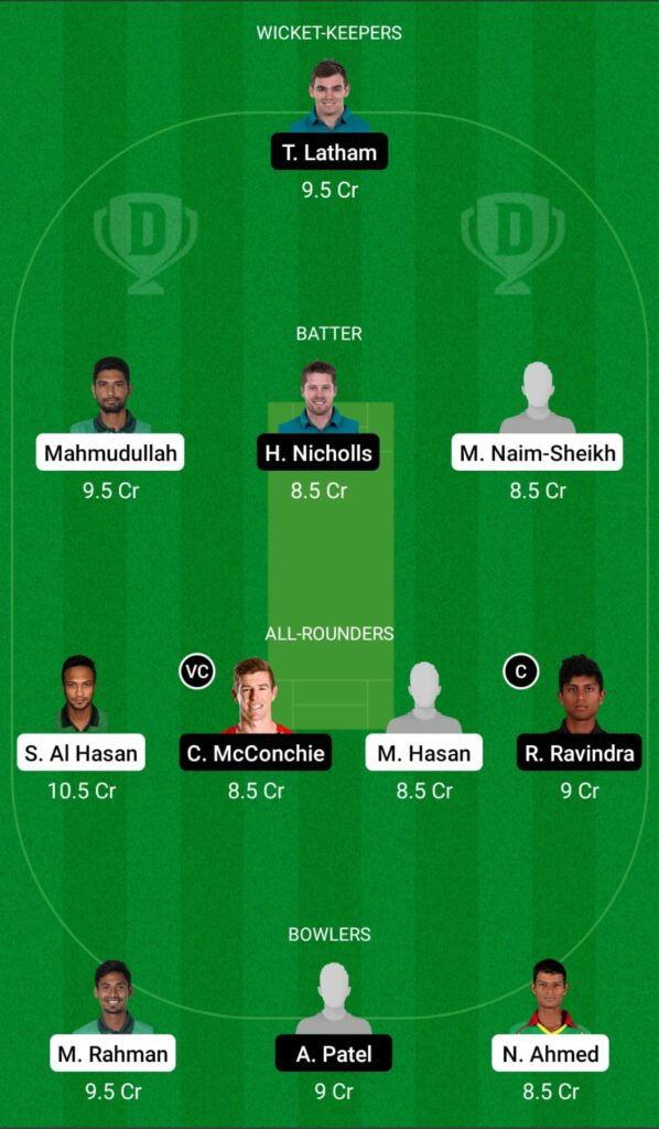 Bangladesh vs New Zealand Dream11 Prediction, Fantasy Cricket Tips, Dream11 Team