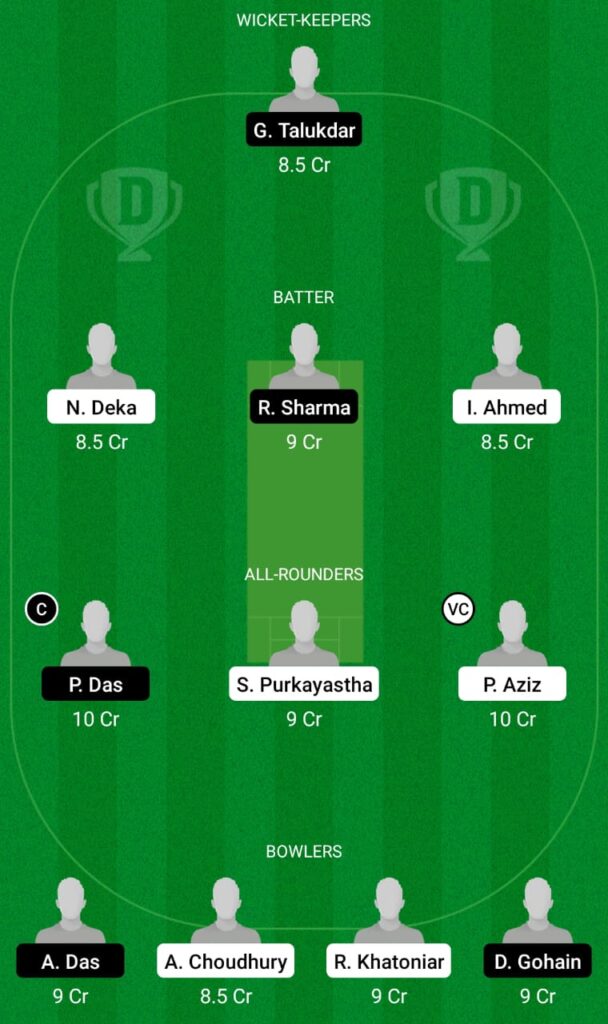 BHB vs MTI Dream11 Prediction, Fantasy Cricket Tips, Dream11 Team, BYJU’S Assam T20 2021