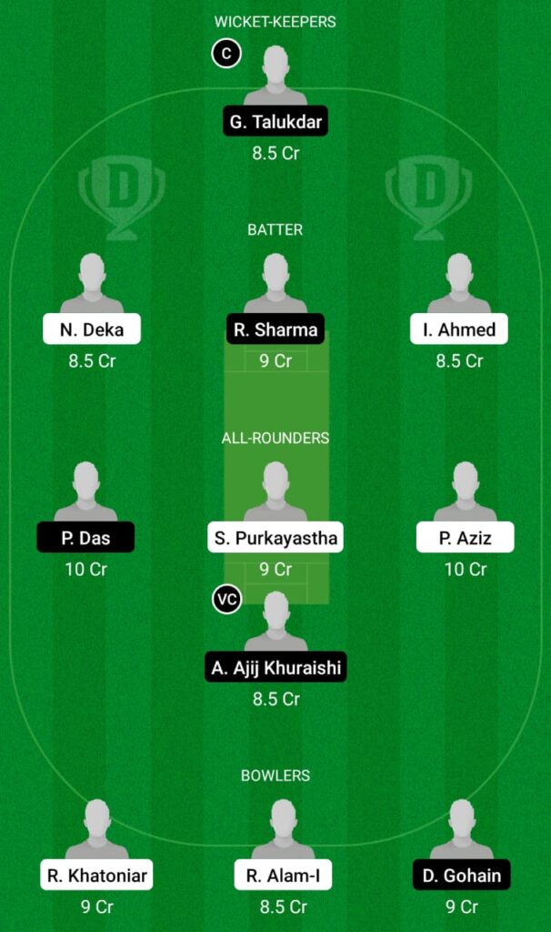 BHB vs MTI Dream11 Prediction, Fantasy Cricket Tips, Dream11 Team, BYJU’S Assam T20 2021