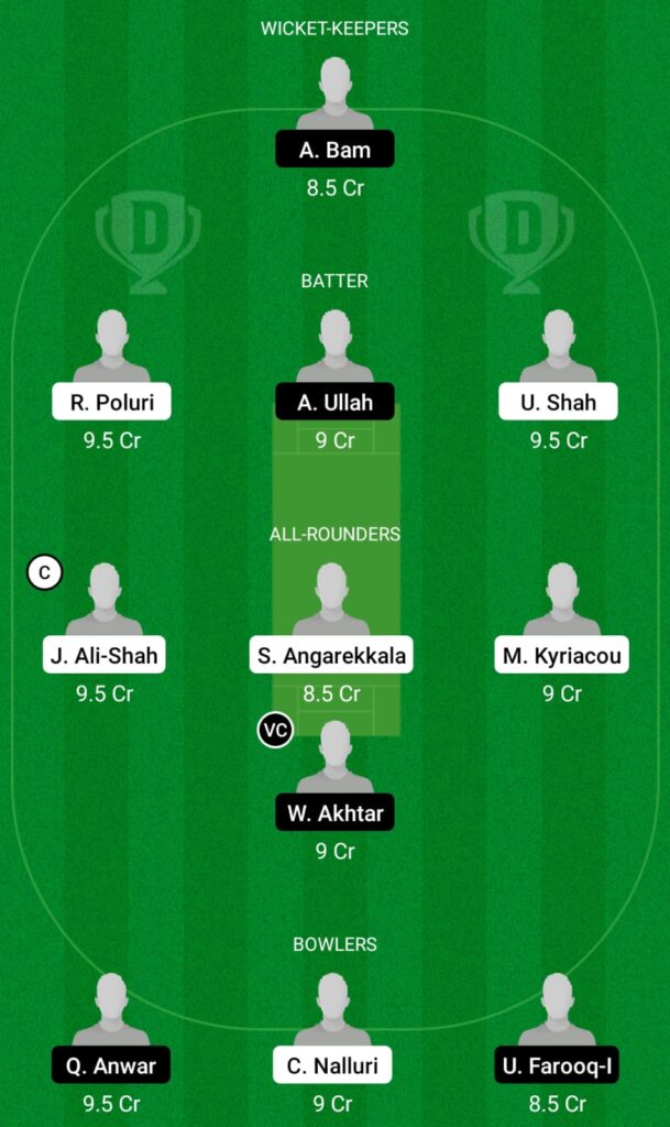 CES vs BCP Dream11 Prediction, Fantasy Cricket Tips, Dream11 Team, ECS T10 Cyprus 2021