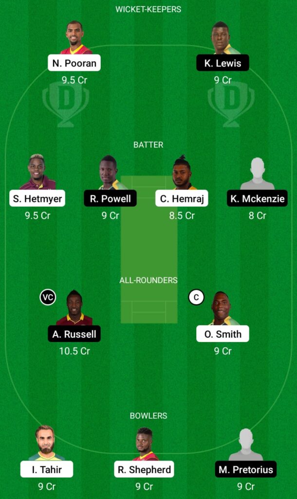 CPL 2021- GUY vs JAM Dream11 Prediction, Fantasy Cricket Tips, Dream11 Team