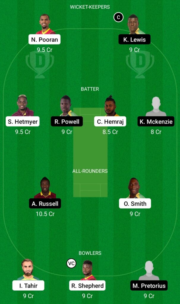 CPL 2021- GUY vs JAM Dream11 Prediction, Fantasy Cricket Tips, Dream11 Team