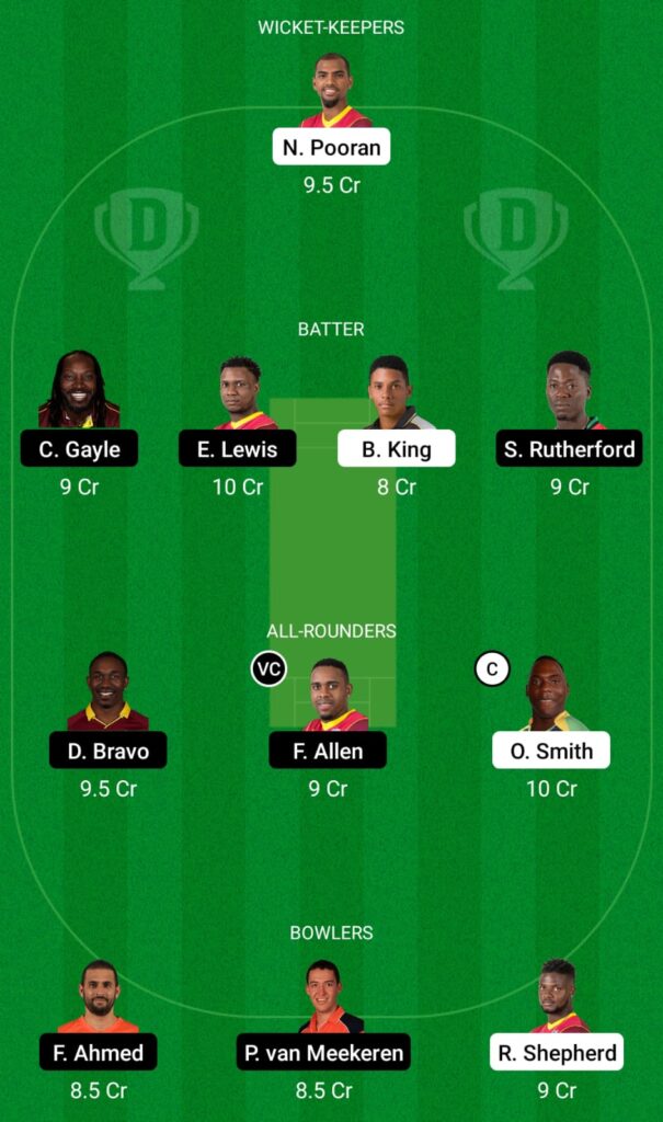 CPL 2021- GUY vs SKN Dream11 Prediction, Fantasy Cricket Tips, Dream11 Team 