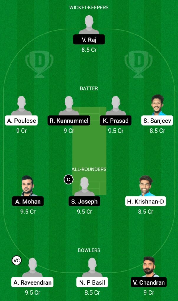 MRC vs MTC Dream11 Prediction, Fantasy Cricket Tips, Dream11 Team, Kerala Club Championship 2021