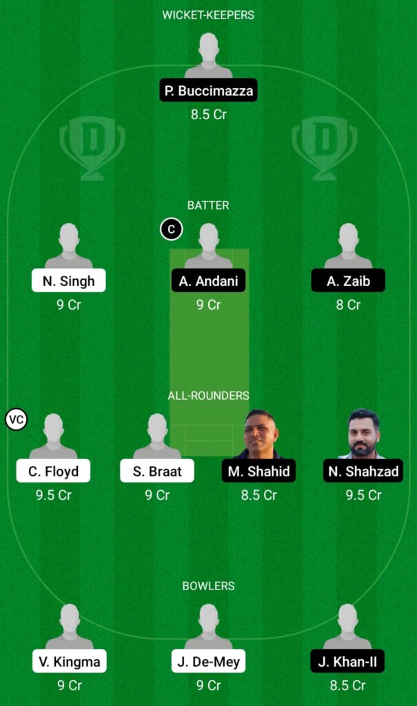 NED-XI vs POR Dream11 Prediction, Fantasy Cricket Tips, Dream11 Team, ECC T10 2021