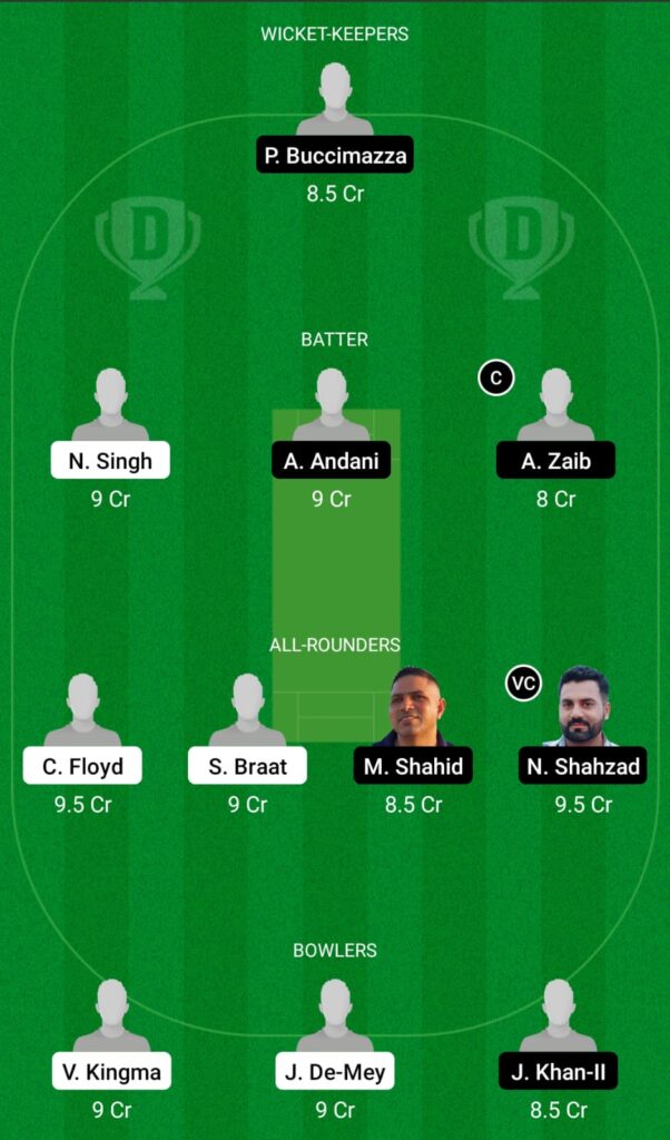 NED-XI vs POR Dream11 Prediction, Fantasy Cricket Tips, Dream11 Team, ECC T10 2021