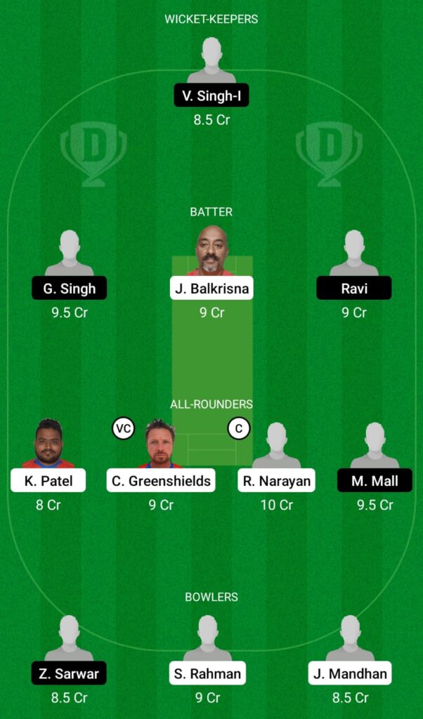 OEI vs FIG Dream11 Prediction, Fantasy Cricket Tips, Dream11 Team, ECS T10 Cartaxo 2021