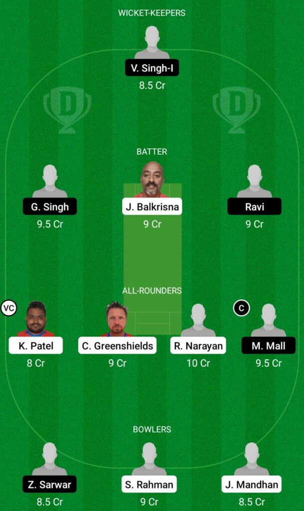 OEI vs FIG Dream11 Prediction, Fantasy Cricket Tips, Dream11 Team, ECS T10 Cartaxo 2021