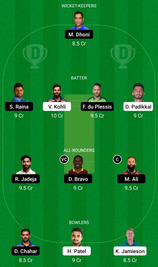 Ipl 21 Rcb Vs Csk Dream11 Prediction Fantasy Cricket Tips Dream11 Team Playing Xi Pitch Report And Injury Update