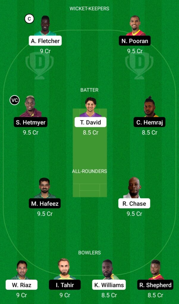 CPL 2021- SLK vs GUY Dream11 Prediction, Fantasy Cricket Tips, Dream11 Team