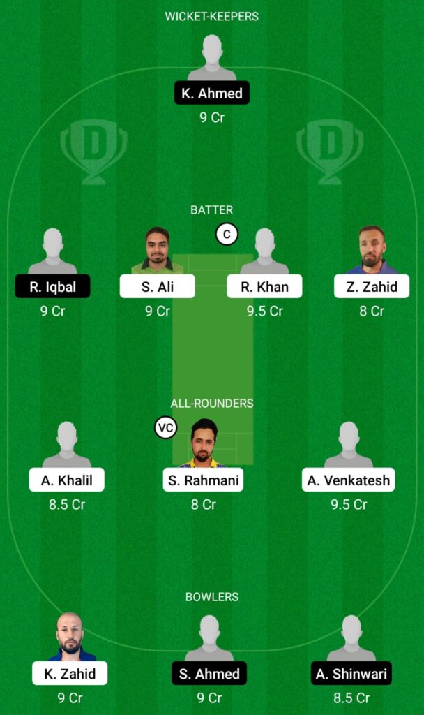 SWE vs NOR Dream11 Prediction, Fantasy Cricket Tips, Dream11 Team, ECC T10 2021