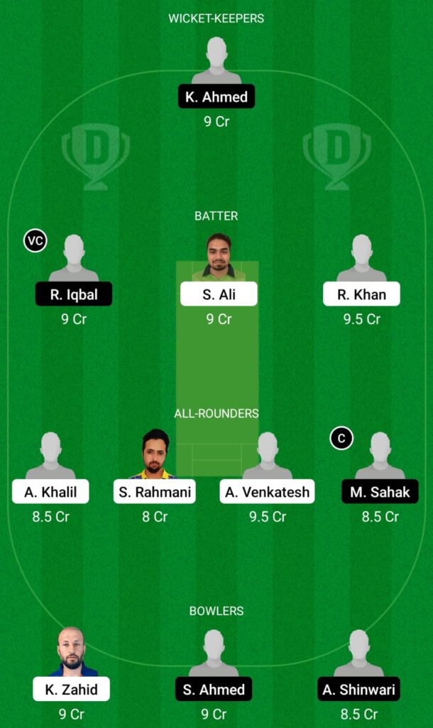 SWE vs NOR Dream11 Prediction, Fantasy Cricket Tips, Dream11 Team, ECC T10 2021