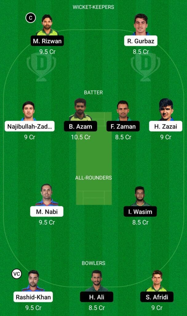 AFG vs PAK Dream11 Prediction, Fantasy Cricket Tips, Dream11 Team, ICC T20 World Cup, 2021