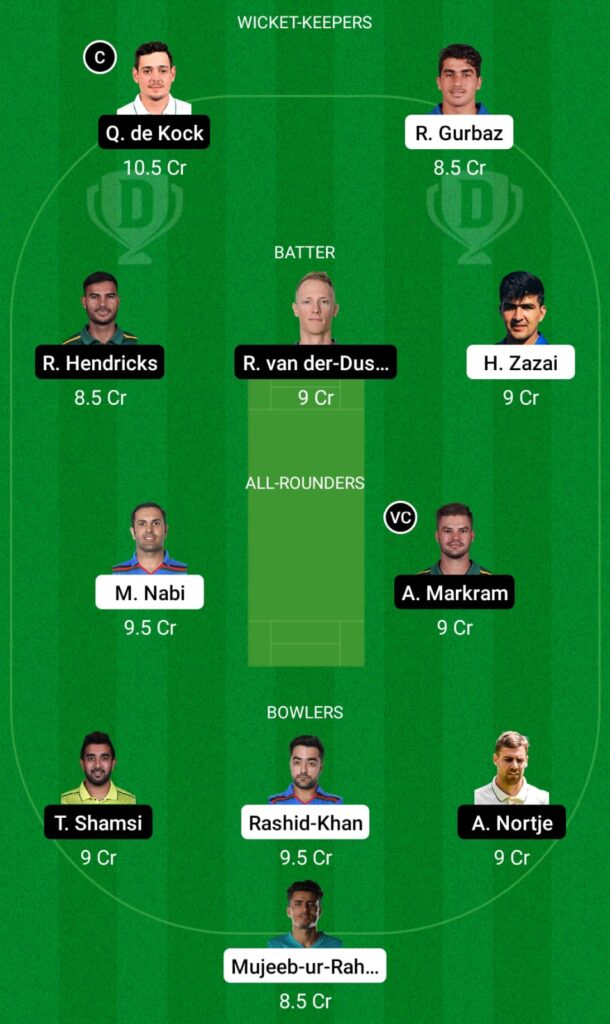 AFG vs SA Dream11 Prediction, Fantasy Cricket Tips, Dream11 Team, ICC T20 World Cup Warm-up Matches, 2021