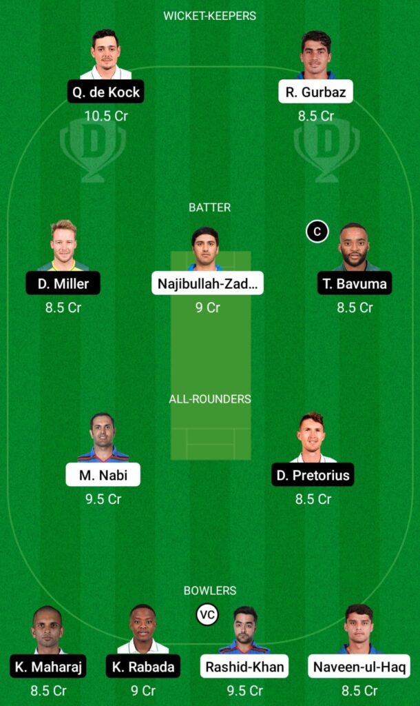 AFG vs SA Dream11 Prediction, Fantasy Cricket Tips, Dream11 Team, ICC T20 World Cup Warm-up Matches, 2021