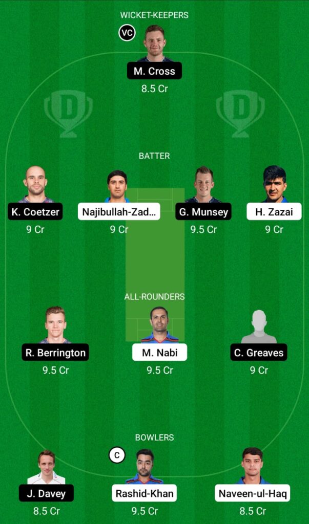 AFG vs SCO Dream11 Prediction, Fantasy Cricket Tips, Dream11 Team, ICC T20 World Cup, 2021