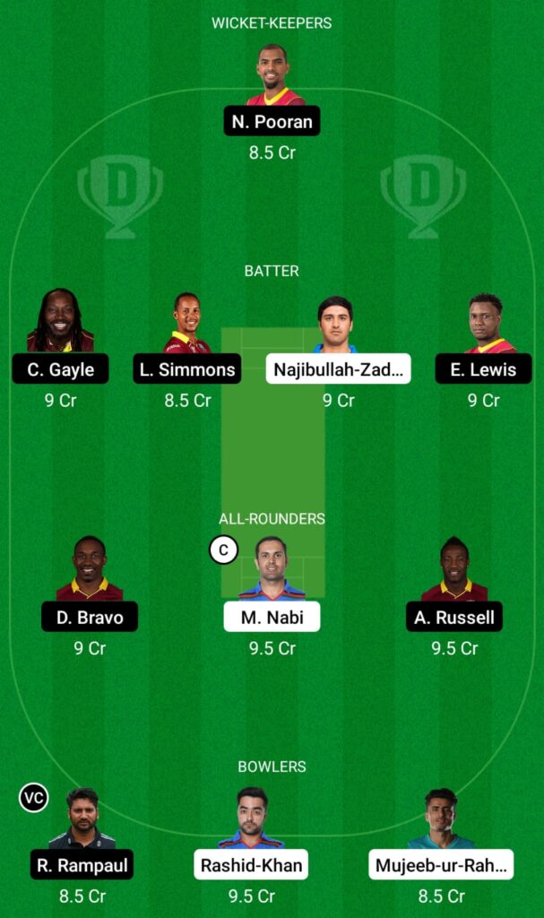 AFG vs WI Dream11 Prediction, Fantasy Cricket Tips, Dream11 Team, ICC T20 World Cup Warm-up Matches, 2021