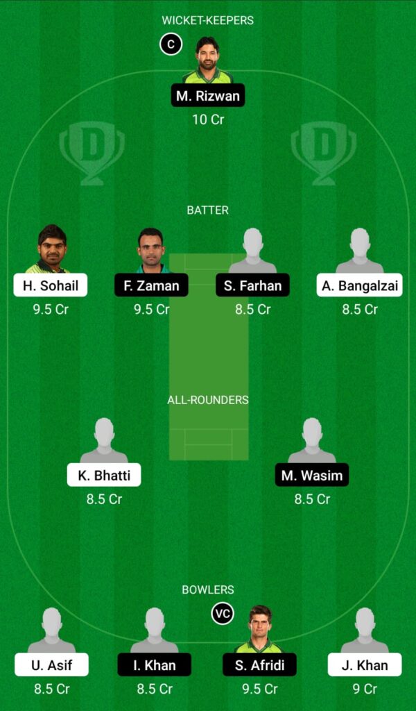 BAL vs KHP Dream11 Prediction, Fantasy Cricket Tips, Dream11 Team, National T20 Cup 2021