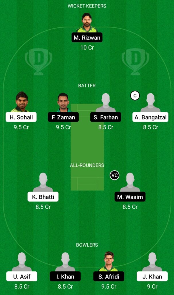 BAL vs KHP Dream11 Prediction, Fantasy Cricket Tips, Dream11 Team, National T20 Cup 2021