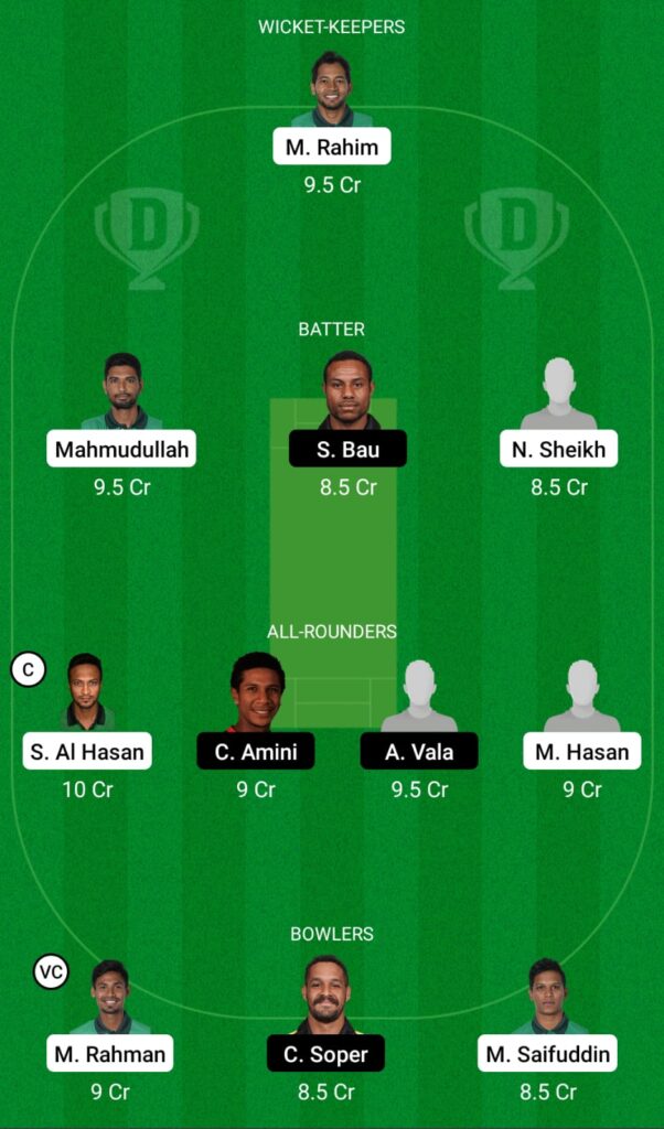 Ban Vs Png Dream11 Prediction, Fantasy Cricket Tips, Dream 11 Team, Playing Xi, Pitch Report And Injury Update- Icc T20 World Cup, 2021 2 BAN vs PNG Dream11 Prediction, Fantasy Cricket Tips, Dream 11 Team, ICC T20 World Cup, 2021