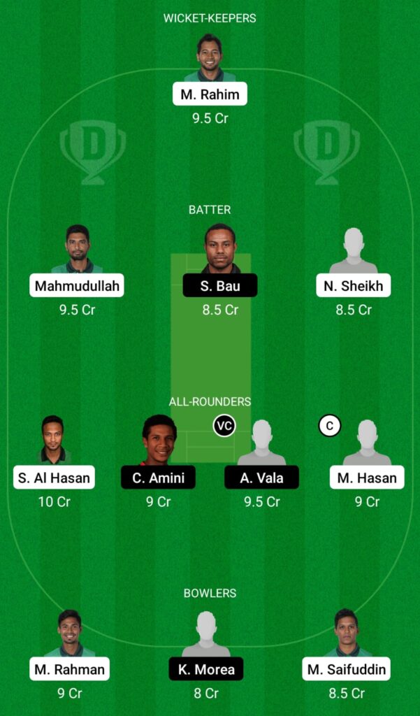 Ban Vs Png Dream11 Prediction, Fantasy Cricket Tips, Dream 11 Team, Playing Xi, Pitch Report And Injury Update- Icc T20 World Cup, 2021 3 BAN vs PNG Dream11 Prediction, Fantasy Cricket Tips, Dream 11 Team, ICC T20 World Cup, 2021