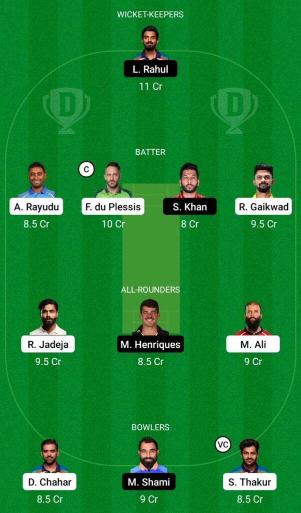 IPL 2021- CSK vs PBKS Dream11 Prediction, Fantasy Cricket Tips, Dream11 Team 