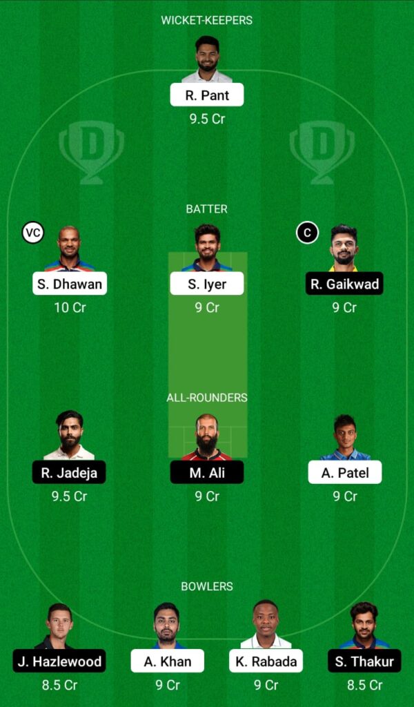 IPL 2021- DC vs CSK Dream11 Prediction, Fantasy Cricket Tips, Dream11 Team 