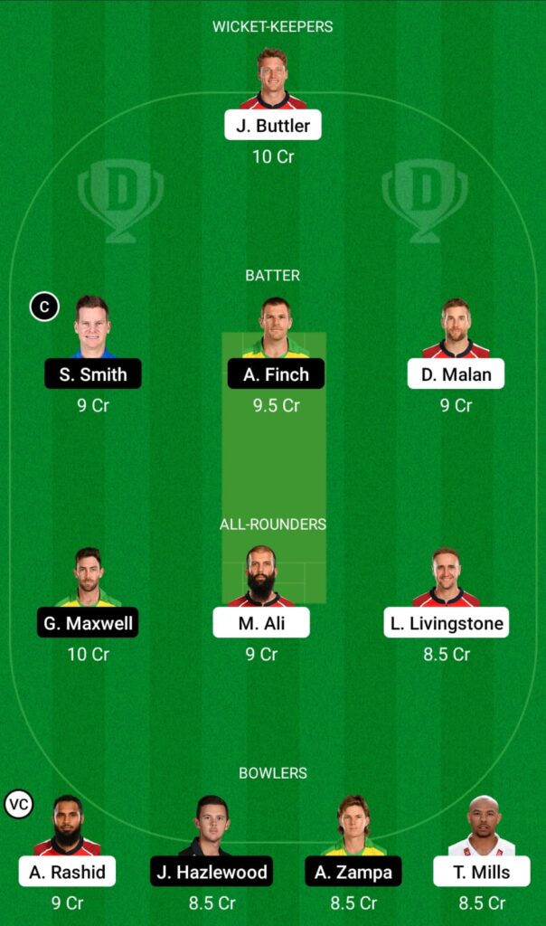 ENG vs AUS Dream11 Prediction, Fantasy Cricket Tips, Dream11 Team, ICC T20 World Cup, 2021