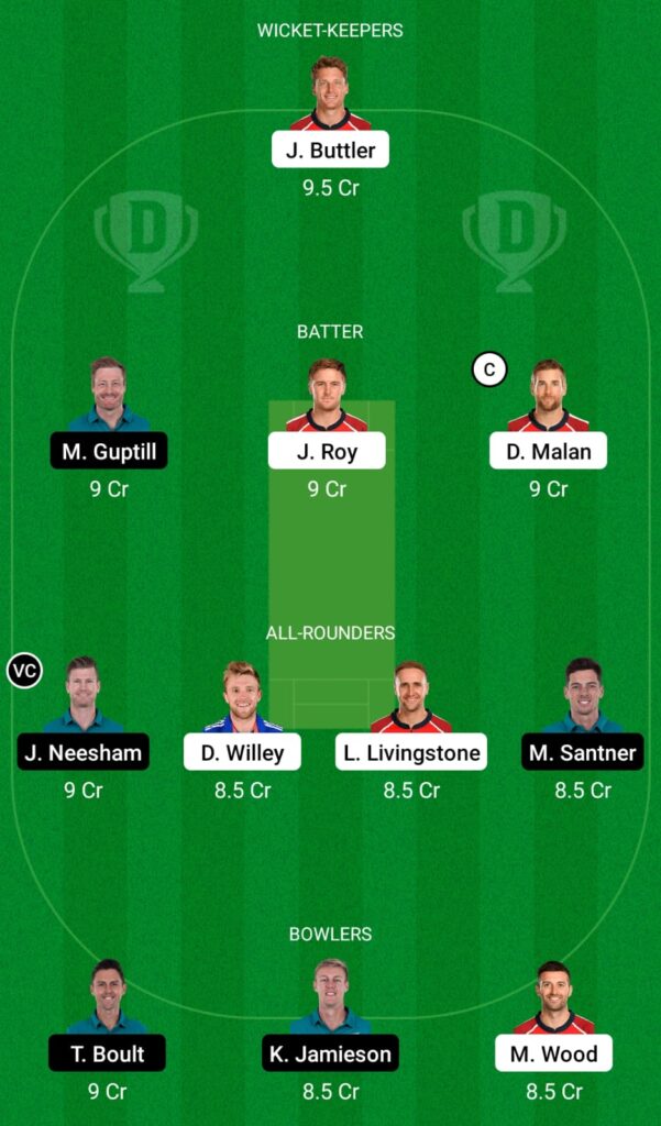 ENG vs NZ Dream11 Prediction, Fantasy Cricket Tips, Dream 11 Team, ICC T20 World Cup Warm-up Matches, 2021