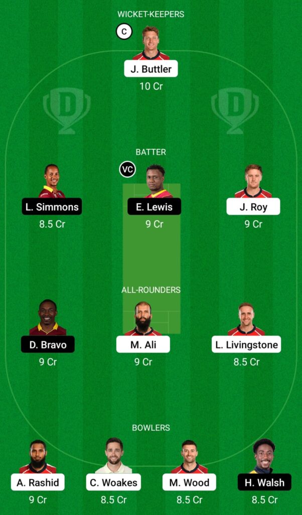 ENG vs WI Dream11 Prediction, Fantasy Cricket Tips, Dream11 Team, ICC T20 World Cup, 2021