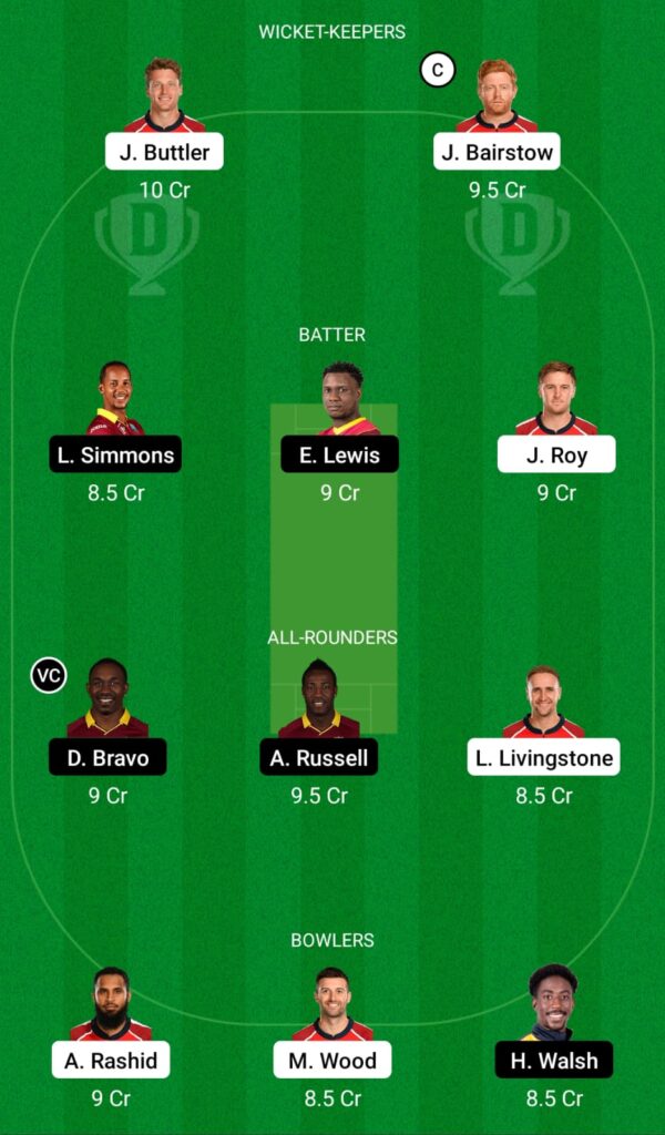 ENG vs WI Dream11 Prediction, Fantasy Cricket Tips, Dream11 Team, ICC T20 World Cup, 2021