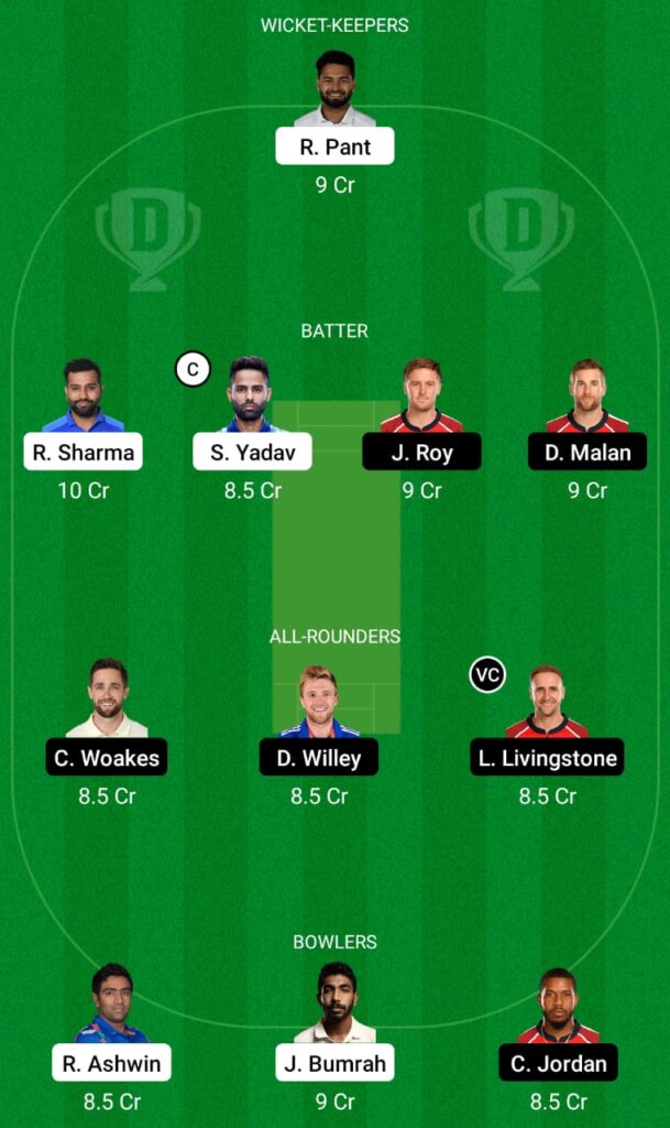 IND vs ENG Dream11 Prediction, Fantasy Cricket Tips, Dream 11 Team, ICC Men's T20 World Cup Warm-up Matches, 2021