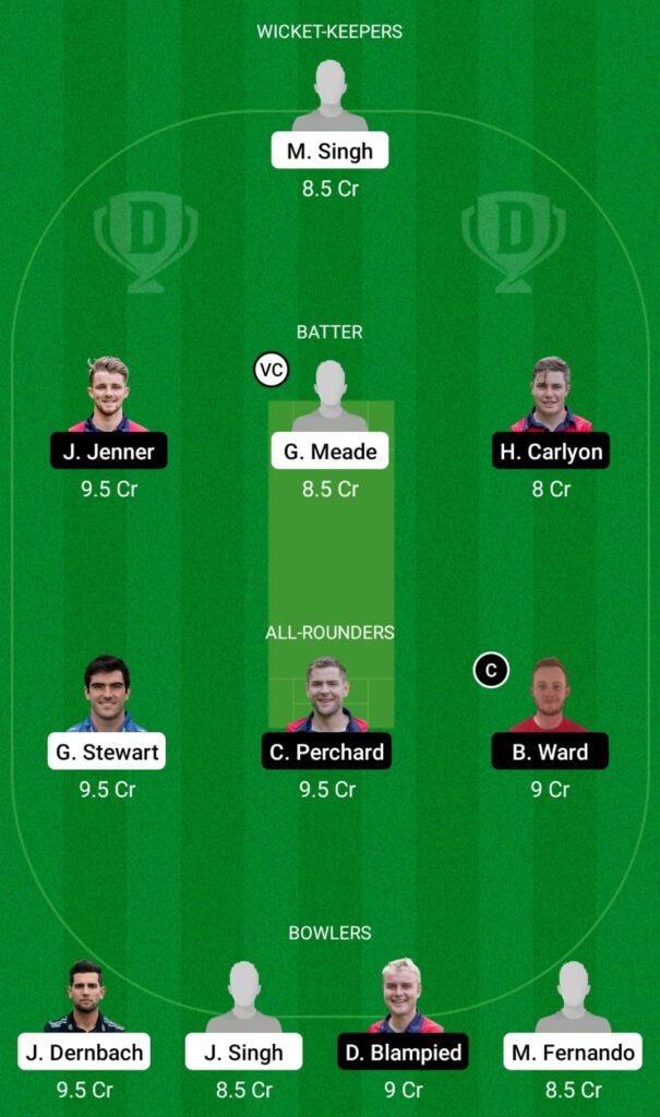 ITA vs JER Dream11 Prediction, Fantasy Cricket Tips, Dream11 Team, ICC T20 World Cup Europe Region Qualifier 2021